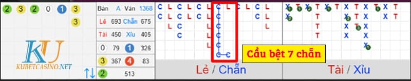 Cầu bệt xóc đĩa 7 chẵn